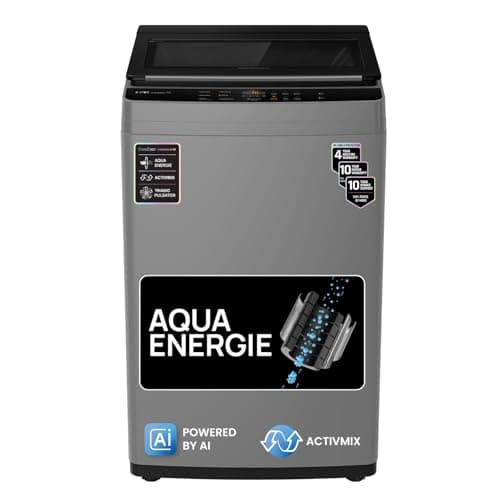Rent or Buy a Washing Machine?